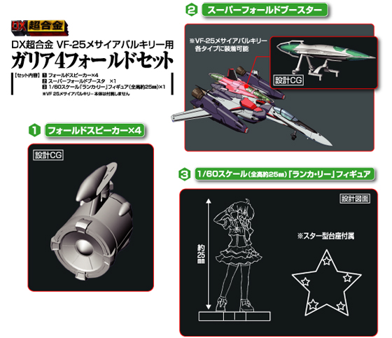 Tamashii Galia 4 Messiah Valkyrie Fold Set for VF-25
