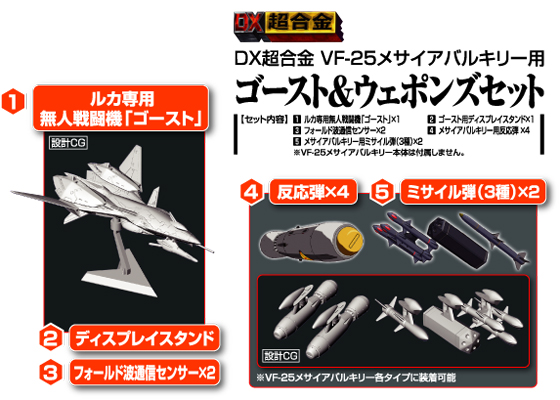 Tamashii 1/60 VF-25 Messiah Valkyrie Ghost and Weapons Set