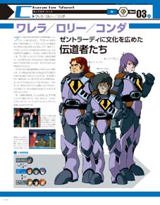 Macross Chronicle 33