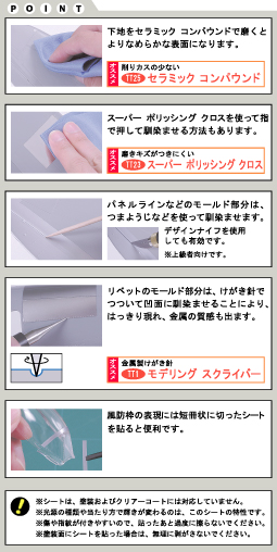 How to use Hasegawa Mirroring Finish