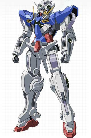Gundam 00 Exia Color Guide