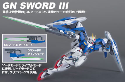 1/144 Bandai HG Gundam Double