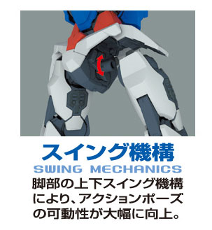 Perfect Grade 00 Raiser Swing Mechanism