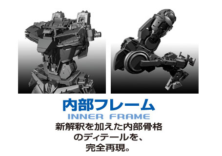 Perfect Grade 00 Raiser Inner Frame