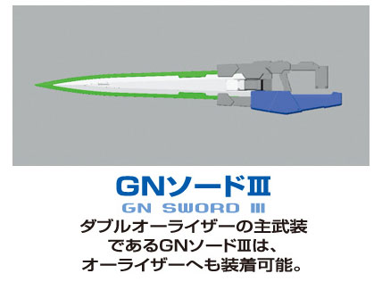Perfect Grade 00 Raiser GN Sword III