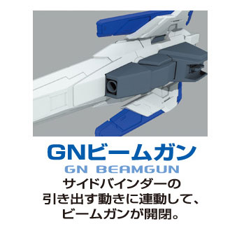 Perfect Grade 0 Raiser GN Beam Gun