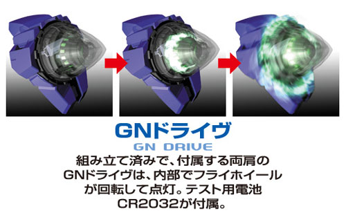 Perfect Grade 00 Raiser Swing GN Drives LED unit