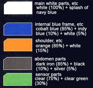 MG Gundam Astray Blue Frame 2nd Revise English Manual & Color Guide