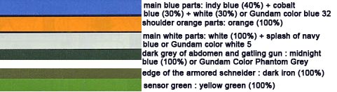 1/100 Gundam Astray Blue Frame Color Guide