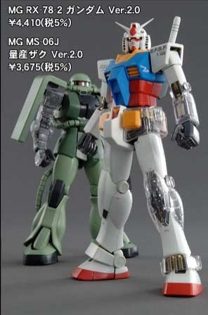 Bandai's Gundam Clear Parts Campaign Universal Century Kits