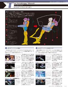 EX-Gear system