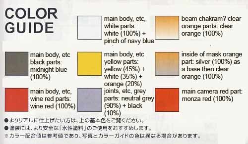 Bandai High Grade HG 1/144 Masurao of Graham Aker from Gundam 00 Color Guide