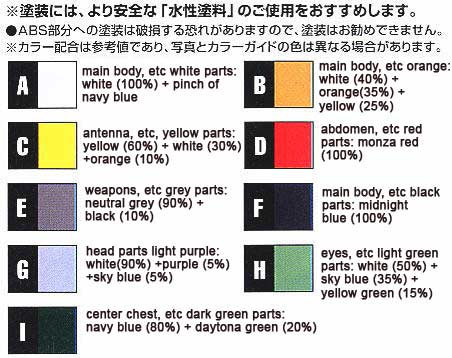 1/100 GN-003 Gundam Kyrios translated color guide