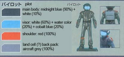 Master Grade RX-198 Gundam Mk II Ver 2.0 Titans Color Guide Pilot Figure