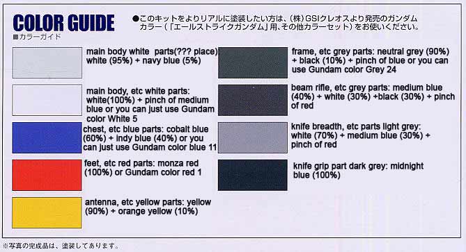 Perfect Grade 1/60 Strike Gundam strike-color-guide.jpg