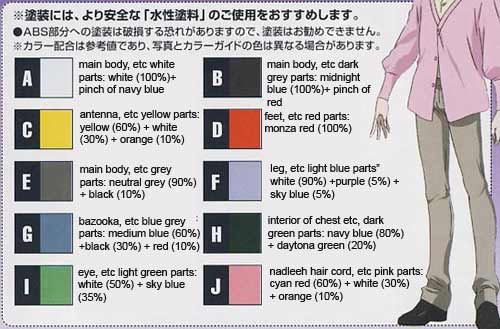 1/100 Gundam Virtue Color Guide