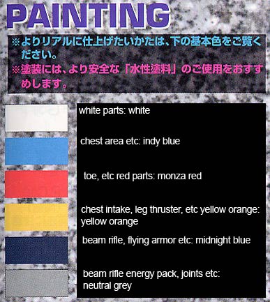 MG MSZ-006 Zeta Gundam ver 2.0 English Manual & Color Guide
