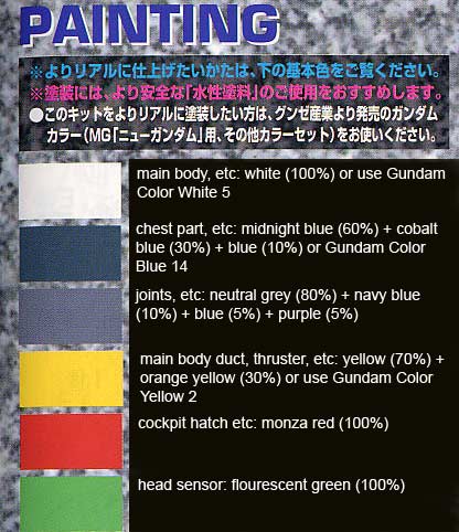 Master Grade RX-93 Nu Gundam Color Guide