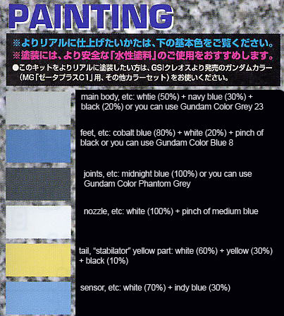 Bandai 1/100 Master Grade MSZ-006C Zeta Plus C1 English Translation of the Color Guide