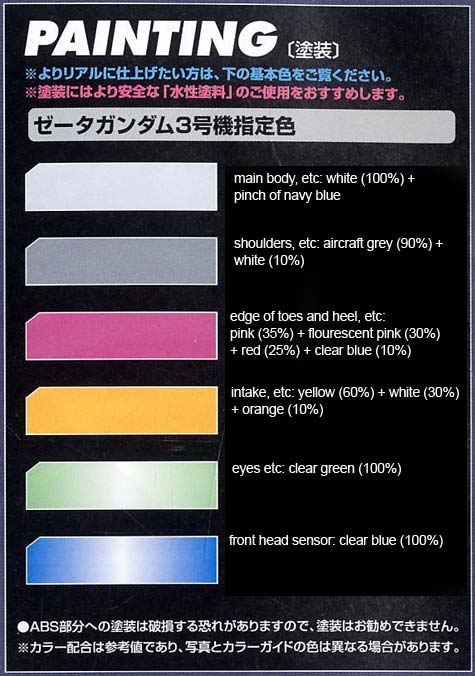 MSZ-006-3 Zeta Gundam 3 White Unicorn Ver Color Guide