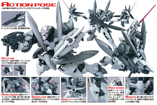 1/100 MG GN-X from Gundam 00