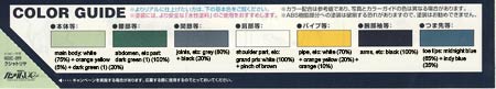High Grade HGUC Kshatriya for Unicorn Gundam English Translation Color Guide