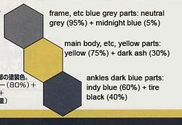 1/72 VF-25S Messiah Valkyrie Ozma Lee version Color Guide