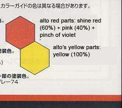 Bandai 1/72 VF-25 Messiah Valkyrie Alto Saotome ver from Macross Fronter English Translation of Color Guide