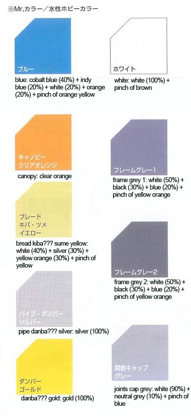 1/72 Kotobukiya Blade Liger HMM from Zoids Anime English Translation Color Guide