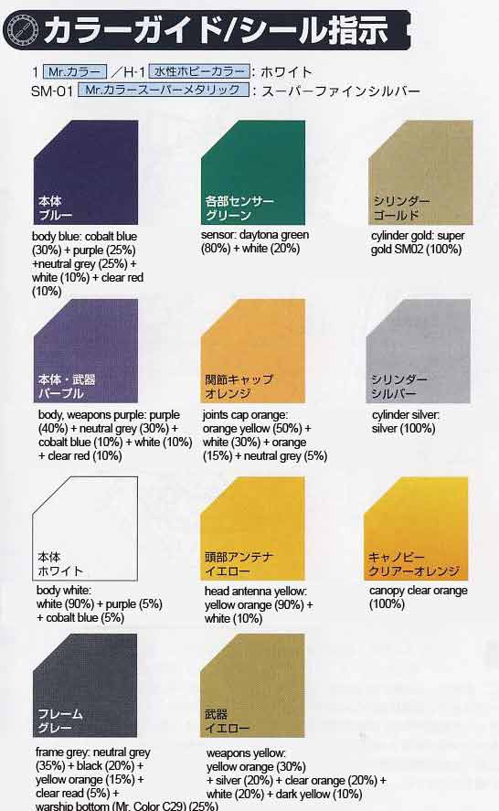 zRZ-030 Gun Sniper Color Guide