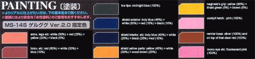 MS-14S Gelgoog of Char Aznable ver.2.0 Color Guide