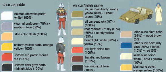 MS-14S Gelgoog of Char Aznable ver.2.0 Color Guide & Manual