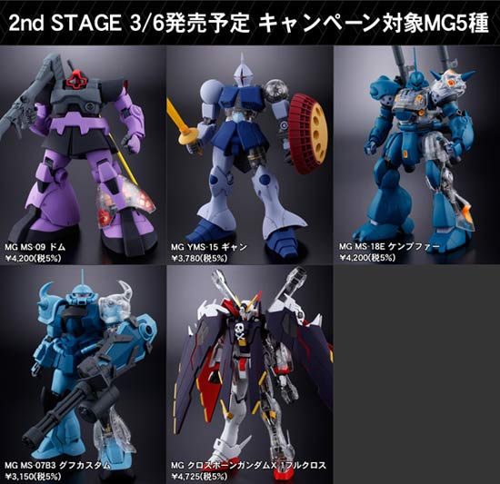 Gundam Plastic Model 30th Anniversary Clear Parts Campaign Part II