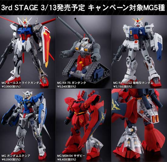 Gundam Plastic Model 30th Anniversary Clear Parts Campaign Part II