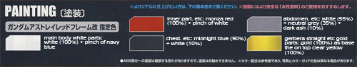 Master Grade Gundam Astray Red Frame Kai Color Guide