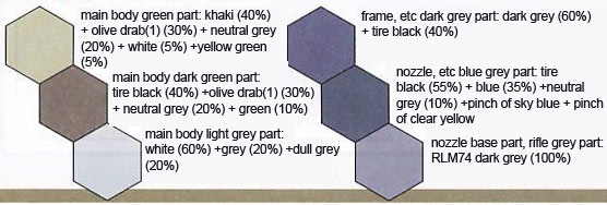 1/72 VF-27 Lucifer Normal Type Color Guide