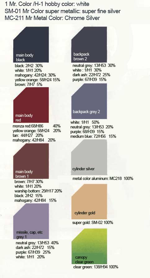 1/72 Iron Kong Color Guide