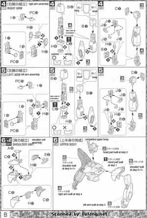 Bandai Master Grade ZGMF-X20A Strike Freedom Gundam Translated English Construction Manual