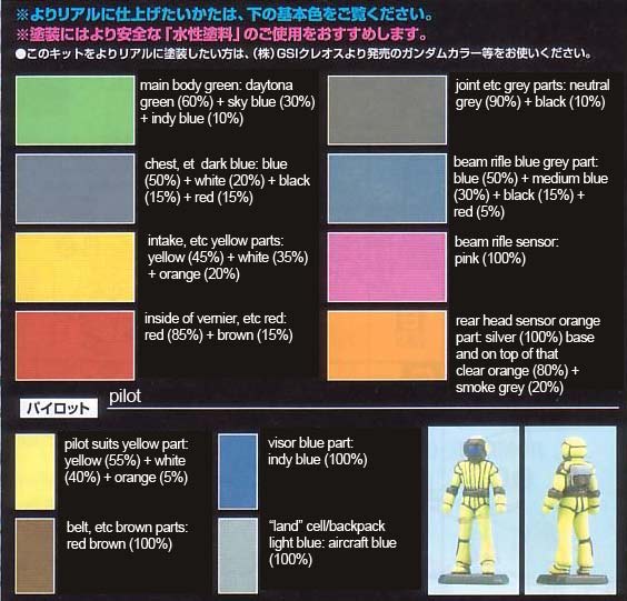 MG MSA-003 Nemo Color Guide and Construction Manual
