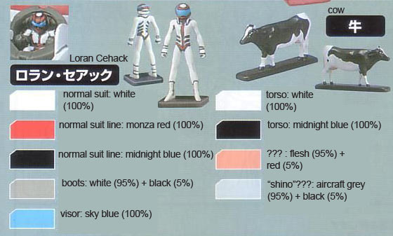 WD-M01 Turn A Gundam Construction Manual and Color Guide