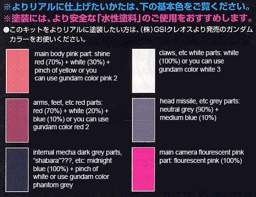 MSM-07S Z'Gok Char Aznable ver Color Guide