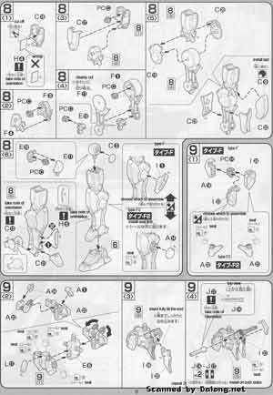 Bandai 1/100 GNY-001F Gundam Astraea Type F English Construction Manual