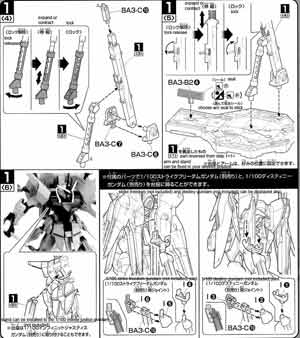 Bandai 1/100 ZGMF-X666S Legend Gundam English Construction Manual and Color Guide