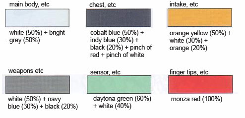 HGUC ORX-005 Gaplant TR-5 Hrairoo Construction Manual and Color Guide