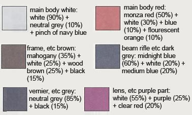 High Grade HG GNX-509T GN-X III A-Laws type English Construction Manual and Color Guide