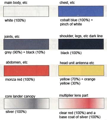 1/144 HGAW GF13-017NJII G Gundam English Construction Manual and Color Guide