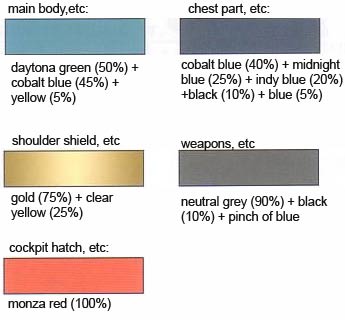 HGUC Jagd Doga Gyunei Guss version Construction Manual and Color Guide