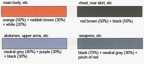 Bandai 1/144 HGUC RMS-099B Schuzrum-Dias English Construction Manual and Color Guide