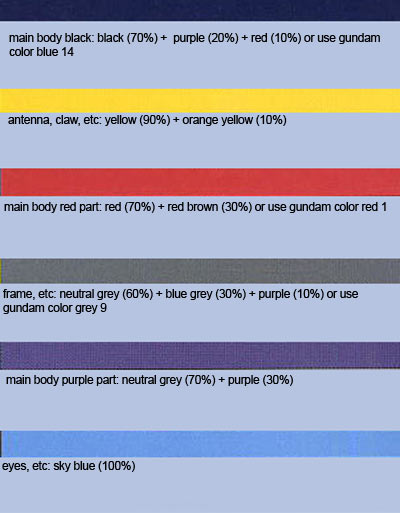 1/100 GAT-X207 Blitz Gundam Color Guide