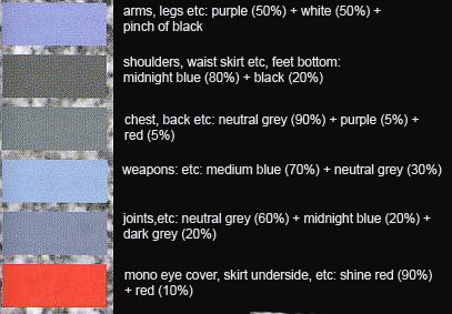 Master Grade MS-09R Rick Dom Color Guide